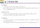 구독경제 개념, 유형, 사례 및 향후전망 [구독,구독경제,공유경제,Subscription,정기배송,넷플릭스] 5페이지