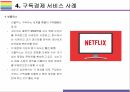 구독경제 개념, 유형, 사례 및 향후전망 [구독,구독경제,공유경제,Subscription,정기배송,넷플릭스] 9페이지