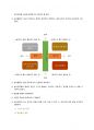 Chapter 4 놀이환경 3페이지