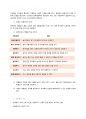 Chapter 5 놀이지도 7페이지