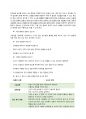 Chapter 5 놀이지도 22페이지
