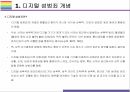 디지털 성범죄 유형, 피해사례 및 국내외 처벌규정[디지털 성범죄,사이버 성범죄,사이버 성폭력,디지털 성폭력,N번방] 3페이지