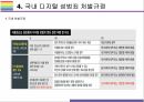 디지털 성범죄 유형, 피해사례 및 국내외 처벌규정[디지털 성범죄,사이버 성범죄,사이버 성폭력,디지털 성폭력,N번방] 12페이지