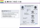 N번방 사건 정리, 대응방침 및 디지털 성범죄 예방방안[디지털 성범죄,사이버 성범죄,디지털 성폭행,성폭력,N번방] 7페이지