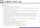 N번방 사건 정리, 대응방침 및 디지털 성범죄 예방방안[디지털 성범죄,사이버 성범죄,디지털 성폭행,성폭력,N번방] 8페이지