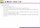 N번방 사건 정리, 대응방침 및 디지털 성범죄 예방방안[디지털 성범죄,사이버 성범죄,디지털 성폭행,성폭력,N번방] 10페이지