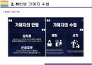 N번방 사건 정리, 대응방침 및 디지털 성범죄 예방방안[디지털 성범죄,사이버 성범죄,디지털 성폭행,성폭력,N번방] 11페이지