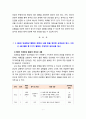 [2020 교육과정4B][타일러모형] 교육과정 개발 모형을 바탕으로 만 5세 유아의 ‘인권향상 활동’을 개발하고자 한다. 아래에 근거하여 과제물의 내용을 작성하시오. 7페이지