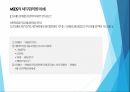 건설 제조 산업현장에서의 물질안전보건자료 MSDS의 이해와 활용 21페이지