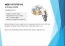 건설 제조 산업현장에서의 물질안전보건자료 MSDS의 이해와 활용 26페이지