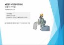 건설 제조 산업현장에서의 물질안전보건자료 MSDS의 이해와 활용 34페이지