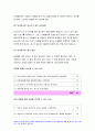 교육평가A형 2020년)만 5세 유아의 인권감수성을 측정하는 검사도구를 평정척도 형식으로 구성하고자 한다. 교육평가A형 다음의 내용에 근거하여 과제물을 작성하시오 인권감수성 검사도 목적과 이유 조작적 정의 하위요인 실시 과정 재검사신뢰도의 산출과정 8페이지