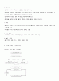 아동안전 응급처치 내용 시험 정리 6페이지