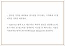 엔젤리너스 상황분석과 마케팅 SWOT STP 4P분석및 엔제리너스 미래전략수립 PPT 17페이지