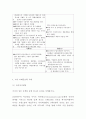 미샤 MISSHA 브랜드분석과 마케팅사례와 미래전략수립 5페이지
