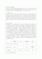 [경제학과] [방통대 경제학과 3학년 기업경제학 공통] 완전경쟁시장, 독점시장, 독점적 경쟁시장, 과점시장에서 중요하다고 생각되는 부분을 각 시장별로 A4기준 1매 이내로 요약 및 정리하고, 각 시장 간 차별점을 비교해 설명 7페이지
