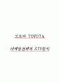 도요타 TOYOTA 마케팅전략과 STP분석 1페이지