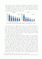 [세상읽기와 논술] 미세먼지문제의 원인과 해결방안에 대하여 3페이지