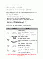 교육과정B형 2020 교육과정 개발 모형을 바탕으로 만 5세 유아의 ‘인권향상 활동’을 개발하고자 한다. 교육과정B형 아래에 근거하여 과제물의 내용을 작성하시오. -방송통신대 교육과정B형 교육과정 개발 모형을 바탕으로 만 5세 유아의 ‘인권향상 활동’을 개발 6페이지