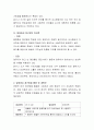 발음중심접근법에 대하여 설명하고, 활용하여 계획안을 작성하시오. 3페이지