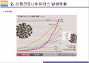 신종코로나바이러스가 가져온 변화 그리고 신종문화 [코로나,코로나바이러스COV-19,신종코로나,언택트,화상회의,재택근무] 5페이지