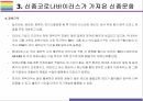 신종코로나바이러스가 가져온 변화 그리고 신종문화 [코로나,코로나바이러스COV-19,신종코로나,언택트,화상회의,재택근무] 13페이지