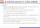 신종코로나바이러스가 가져온 변화 그리고 신종문화 [코로나,코로나바이러스COV-19,신종코로나,언택트,화상회의,재택근무] 19페이지