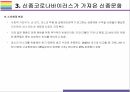 신종코로나바이러스가 가져온 변화 그리고 신종문화 [코로나,코로나바이러스COV-19,신종코로나,언택트,화상회의,재택근무] 21페이지