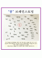 봄꽃, 봄프로젝트 2페이지