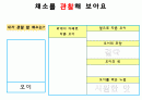 채소, 야채 프로젝트 8페이지