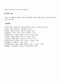 보웬의 다세대 가족치료에서 사용하는 다양한 개념들을 설명하고, 각 개념에 대한 실질적인 예를 제시하시오 6페이지