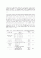 [보건교육 B형] 중년(노인) 음주자에 절주교육 9페이지