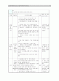 보건교육B형] 중년(노인) 음주자에 절주교육 10페이지