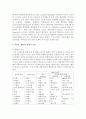 [보건교육 D형] 직장(남성/여성)에 대한 직무스트레스예방교육 4페이지
