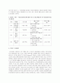 [보건교육 D형] 직장(남성/여성)에 대한 직무스트레스예방교육 8페이지