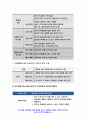 보건교육B형 2020 중년(노인) 음주자에 절주교육,보건교육B형 인구 사회적, 생활양식 특성을 상세히 기술 보건교육B형 그린의 PRECEDE-PROCEED 모형을 적용 학습지도계획서를 포함- 방송통신대 보건교육B형 10페이지