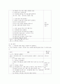 [가족교육론 공통] 가족교육 요구가 있는 사람 한 명을 면담하여, (1) 가족관련 정보 등을 수집하고, (2) 그의 교육요구에 부합하는 가족교육 프로그램을 구성하시오 10페이지