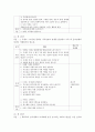 [가족교육론 공통] 가족교육 요구가 있는 사람 한 명을 면담하여, (1) 가족관련 정보 등을 수집하고, (2) 그의 교육요구에 부합하는 가족교육 프로그램을 구성하시오 11페이지