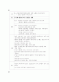 성인간호학] 뇌경색 ( Cerebral infarction ) 케이스 스터디 (case study) 및 문헌고찰 , 중환자실-ICU 실습 15페이지