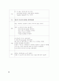 성인간호학] 뇌경색 ( Cerebral infarction ) 케이스 스터디 (case study) 및 문헌고찰 , 중환자실-ICU 실습 16페이지