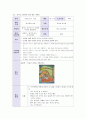 교재 9장 교육과정 구성논의(Ⅰ)에 근거하여 아래의 지시사항을 작성한 후 제출하시오. 4페이지