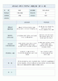부모상담예시문(만3세)2학기- 8페이지 2페이지