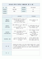 부모상담예시문(만3세)2학기- 8페이지 5페이지