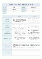 부모상담예시문(만3세)2학기- 8페이지 7페이지