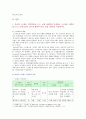 [생활과건강] 자신의 스트레스 상황과 영향 적절히 관리 1) 자신의 스트레스 인식일지를 작성하고, 스트레스 취약성을 측정 2) 자신에게 적합한 스트레스 관리전략을 계획 3) 평가 3페이지