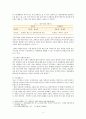 한국사회의 장애인 차별 및 장애인 혐오의 특징과 혐오발화 대안 연구 9페이지