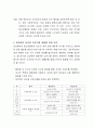 효과적인 성교육 프로그램 개발을 위한 조건을 논하시오. 3페이지