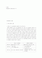 요약문) 경제철학의 전환(변양균 저) 2페이지