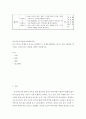 읽기 텍스트 유형을 2개 이상 선정하여 그 유형에 해당하는 텍스트 예시 1개씩을 제시하고 각각의 읽기 전략을 간략히 서술하시오 6페이지