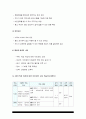 보건교육C형] 직장(남성/여성)에 대한 비만관리교육 10페이지